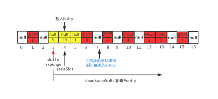 1.2情况示意图.png